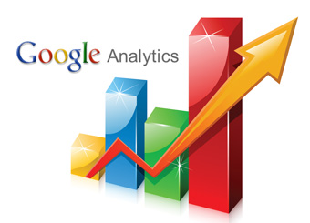 Google Analystics